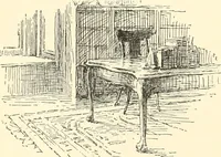 An illustration from Freehand perspective and sketching; principles and methods of expression in the pictorial representation of common objects, interiors, buildings and landscapes (1916)