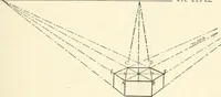 An illustration from Freehand perspective and sketching; principles and methods of expression in the pictorial representation of common objects, interiors, buildings and landscapes (1916)