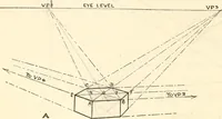 Picture 141 of 200 from Freehand perspective and sketching; principles and methods of expression in the pictorial representation of common objects, interiors, buildings and landscapes (1916), leaf 143