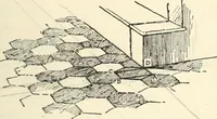 Picture 144 of 200 from Freehand perspective and sketching; principles and methods of expression in the pictorial representation of common objects, interiors, buildings and landscapes (1916), leaf 146