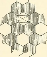 An illustration from Freehand perspective and sketching; principles and methods of expression in the pictorial representation of common objects, interiors, buildings and landscapes (1916)