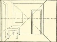 Picture 148 of 200 from Freehand perspective and sketching; principles and methods of expression in the pictorial representation of common objects, interiors, buildings and landscapes (1916), leaf 151