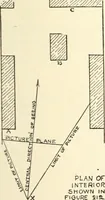 An illustration from Freehand perspective and sketching; principles and methods of expression in the pictorial representation of common objects, interiors, buildings and landscapes (1916)