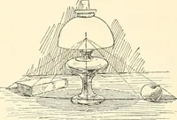 Picture 162 of 200 from Freehand perspective and sketching; principles and methods of expression in the pictorial representation of common objects, interiors, buildings and landscapes (1916), leaf 163