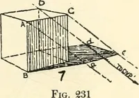 Picture 168 of 200 from Freehand perspective and sketching; principles and methods of expression in the pictorial representation of common objects, interiors, buildings and landscapes (1916), leaf 166