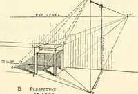 An illustration from Freehand perspective and sketching; principles and methods of expression in the pictorial representation of common objects, interiors, buildings and landscapes (1916)