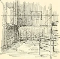 An illustration from Freehand perspective and sketching; principles and methods of expression in the pictorial representation of common objects, interiors, buildings and landscapes (1916)