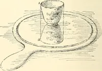An illustration from Freehand perspective and sketching; principles and methods of expression in the pictorial representation of common objects, interiors, buildings and landscapes (1916)