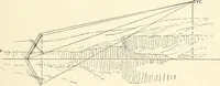 An illustration from Freehand perspective and sketching; principles and methods of expression in the pictorial representation of common objects, interiors, buildings and landscapes (1916)