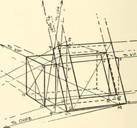 An illustration from Freehand perspective and sketching; principles and methods of expression in the pictorial representation of common objects, interiors, buildings and landscapes (1916)