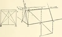 An illustration from Freehand perspective and sketching; principles and methods of expression in the pictorial representation of common objects, interiors, buildings and landscapes (1916)