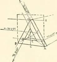 An illustration from Freehand perspective and sketching; principles and methods of expression in the pictorial representation of common objects, interiors, buildings and landscapes (1916)