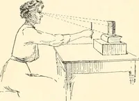 An illustration from Freehand perspective and sketching; principles and methods of expression in the pictorial representation of common objects, interiors, buildings and landscapes (1916)