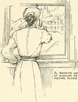 Picture 5 of 200 from Freehand perspective and sketching; principles and methods of expression in the pictorial representation of common objects, interiors, buildings and landscapes (1916), leaf 24
