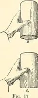Picture 11 of 200 from Freehand perspective and sketching; principles and methods of expression in the pictorial representation of common objects, interiors, buildings and landscapes (1916), leaf 29