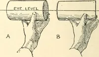 Picture 12 of 200 from Freehand perspective and sketching; principles and methods of expression in the pictorial representation of common objects, interiors, buildings and landscapes (1916), leaf 29