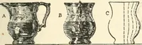 Picture 20 of 200 from Freehand perspective and sketching; principles and methods of expression in the pictorial representation of common objects, interiors, buildings and landscapes (1916), leaf 40