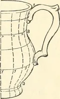 Picture 21 of 200 from Freehand perspective and sketching; principles and methods of expression in the pictorial representation of common objects, interiors, buildings and landscapes (1916), leaf 40