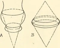 An illustration from Freehand perspective and sketching; principles and methods of expression in the pictorial representation of common objects, interiors, buildings and landscapes (1916)