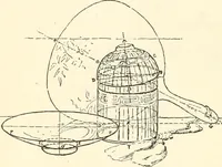 Picture 28 of 200 from Freehand perspective and sketching; principles and methods of expression in the pictorial representation of common objects, interiors, buildings and landscapes (1916), leaf 51