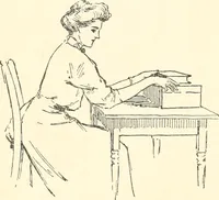 Picture 29 of 200 from Freehand perspective and sketching; principles and methods of expression in the pictorial representation of common objects, interiors, buildings and landscapes (1916), leaf 55