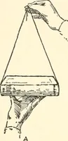 Picture 33 of 200 from Freehand perspective and sketching; principles and methods of expression in the pictorial representation of common objects, interiors, buildings and landscapes (1916), leaf 57