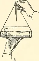 An illustration from Freehand perspective and sketching; principles and methods of expression in the pictorial representation of common objects, interiors, buildings and landscapes (1916)