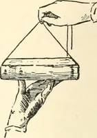 An illustration from Freehand perspective and sketching; principles and methods of expression in the pictorial representation of common objects, interiors, buildings and landscapes (1916)