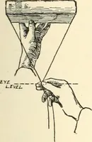An illustration from Freehand perspective and sketching; principles and methods of expression in the pictorial representation of common objects, interiors, buildings and landscapes (1916)