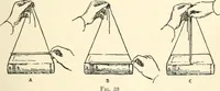 An illustration from Freehand perspective and sketching; principles and methods of expression in the pictorial representation of common objects, interiors, buildings and landscapes (1916)