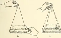 An illustration from Freehand perspective and sketching; principles and methods of expression in the pictorial representation of common objects, interiors, buildings and landscapes (1916)