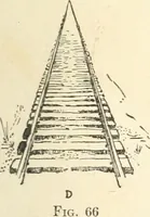 Picture 41 of 200 from Freehand perspective and sketching; principles and methods of expression in the pictorial representation of common objects, interiors, buildings and landscapes (1916), leaf 60