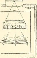 An illustration from Freehand perspective and sketching; principles and methods of expression in the pictorial representation of common objects, interiors, buildings and landscapes (1916)