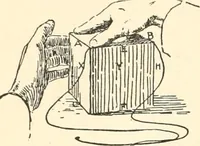 An illustration from Freehand perspective and sketching; principles and methods of expression in the pictorial representation of common objects, interiors, buildings and landscapes (1916)