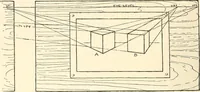 Picture 51 of 200 from Freehand perspective and sketching; principles and methods of expression in the pictorial representation of common objects, interiors, buildings and landscapes (1916), leaf 73