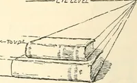 Picture 58 of 200 from Freehand perspective and sketching; principles and methods of expression in the pictorial representation of common objects, interiors, buildings and landscapes (1916), leaf 81