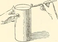 An illustration from Freehand perspective and sketching; principles and methods of expression in the pictorial representation of common objects, interiors, buildings and landscapes (1916)