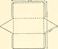 Picture 70 of 200 from Freehand perspective and sketching; principles and methods of expression in the pictorial representation of common objects, interiors, buildings and landscapes (1916), leaf 89