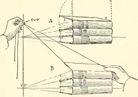 An illustration from Freehand perspective and sketching; principles and methods of expression in the pictorial representation of common objects, interiors, buildings and landscapes (1916)