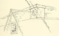 An illustration from Freehand perspective and sketching; principles and methods of expression in the pictorial representation of common objects, interiors, buildings and landscapes (1916)