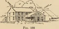 Picture 97 of 228 from Freehand perspective and sketching; principles and methods of expression in the pictorial representation of common objects, interiors, buildings and landscapes (1910), leaf 100