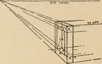 An illustration from Freehand perspective and sketching; principles and methods of expression in the pictorial representation of common objects, interiors, buildings and landscapes (1910)