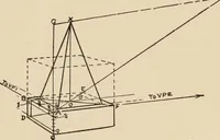 An illustration from Freehand perspective and sketching; principles and methods of expression in the pictorial representation of common objects, interiors, buildings and landscapes (1910)