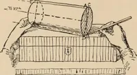 Picture 112 of 228 from Freehand perspective and sketching; principles and methods of expression in the pictorial representation of common objects, interiors, buildings and landscapes (1910), leaf 111