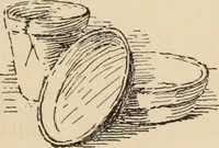 An illustration from Freehand perspective and sketching; principles and methods of expression in the pictorial representation of common objects, interiors, buildings and landscapes (1910)