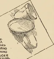 An illustration from Freehand perspective and sketching; principles and methods of expression in the pictorial representation of common objects, interiors, buildings and landscapes (1910)