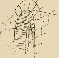 An illustration from Freehand perspective and sketching; principles and methods of expression in the pictorial representation of common objects, interiors, buildings and landscapes (1910)