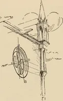 An illustration from Freehand perspective and sketching; principles and methods of expression in the pictorial representation of common objects, interiors, buildings and landscapes (1910)