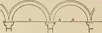 An illustration from Freehand perspective and sketching; principles and methods of expression in the pictorial representation of common objects, interiors, buildings and landscapes (1910)