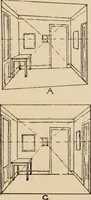 An illustration from Freehand perspective and sketching; principles and methods of expression in the pictorial representation of common objects, interiors, buildings and landscapes (1910)